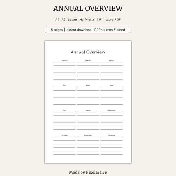 Annual Overview Template